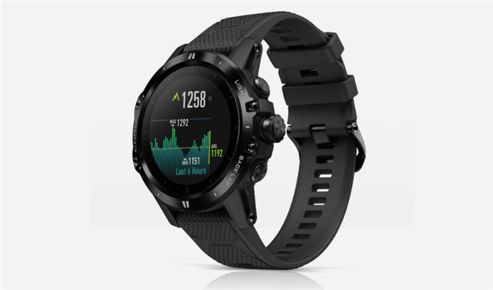 PMOLED显示屏驱动回路的深度解析